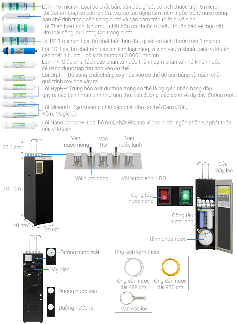 Máy lọc nước RO nóng nguội lạnh Hydrogen Kangaroo Sumire KG12A8 12 lõi