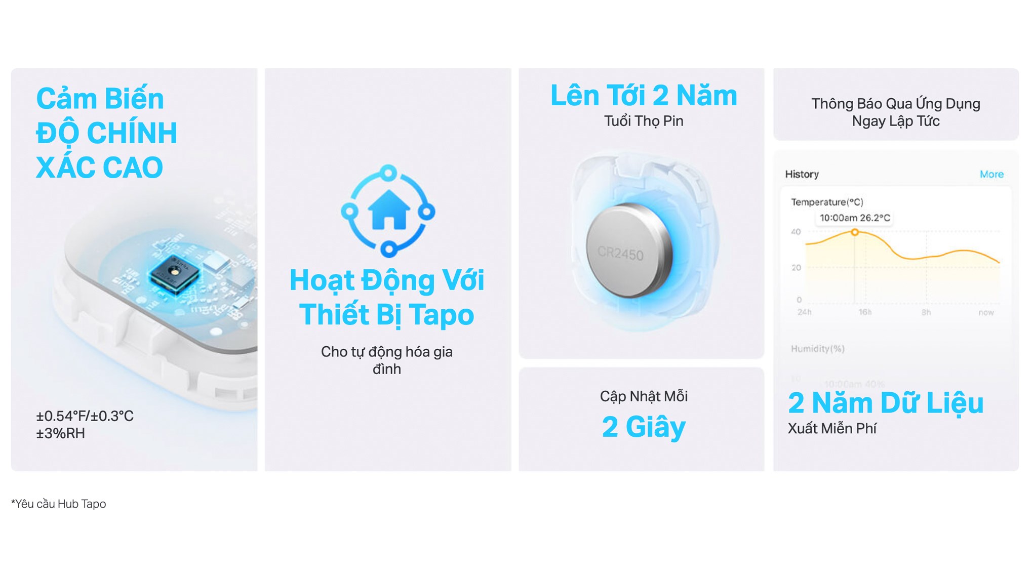 Cảm biến nhiệt độ và đổ ẩm thông minh TP-Link Tapo T310