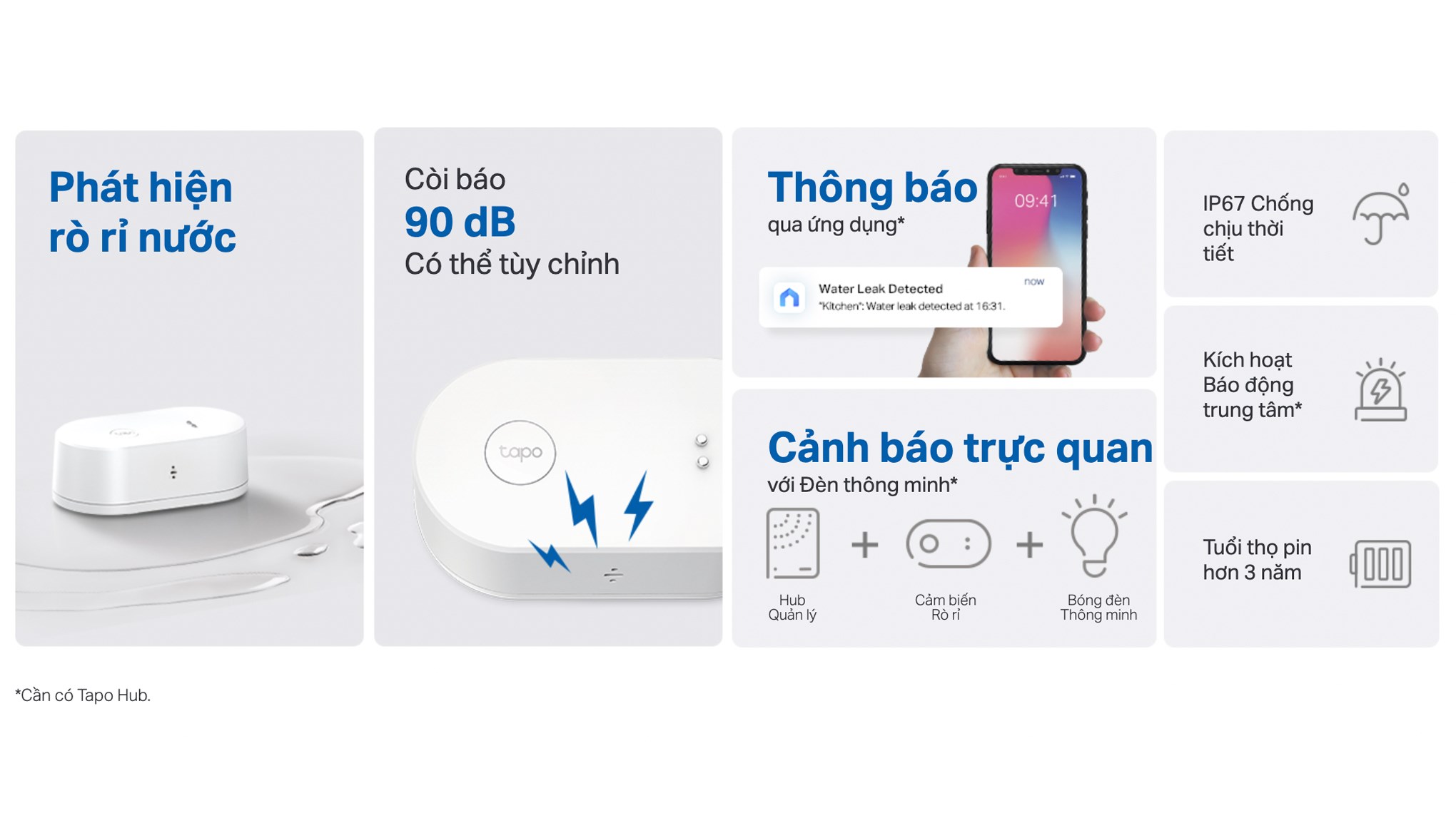 Cảm biến rò rỉ nước thông minh TP-Link Tapo T300