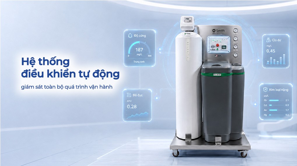 Máy lọc tổng đầu nguồn AOSmith AOW-S500 Premium