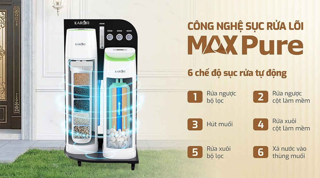 Máy lọc tổng đầu nguồn Karofi KTF-888-AIO