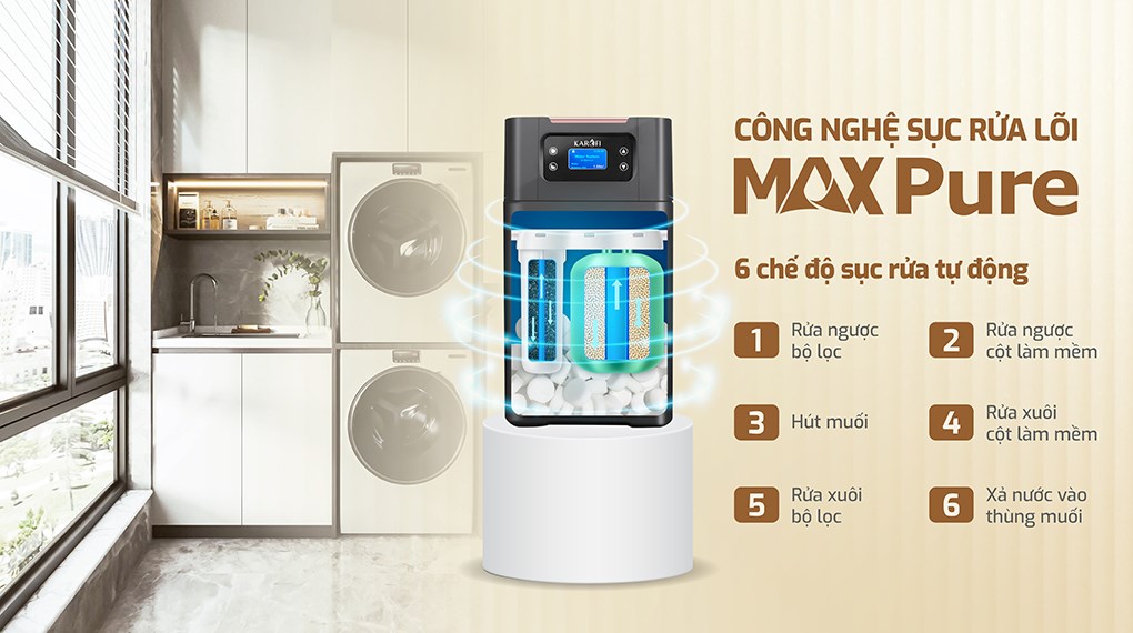 Máy lọc tổng đầu nguồn Karofi KTF-P01-AIO