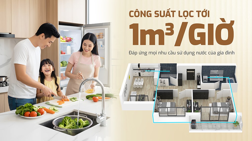 Máy lọc tổng đầu nguồn Karofi KTF-P01-AIO