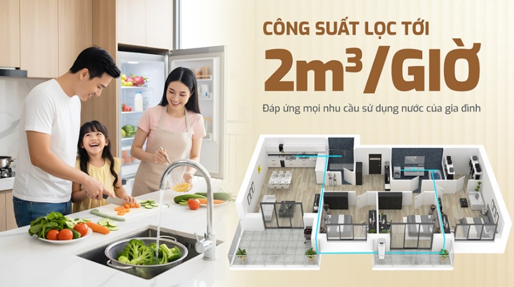 Máy lọc tổng đầu nguồn Karofi KTF-P02-AIO