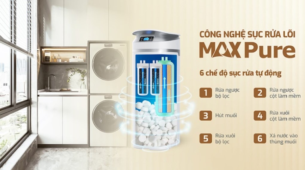 Máy lọc tổng đầu nguồn Karofi KTF-P02-AIO