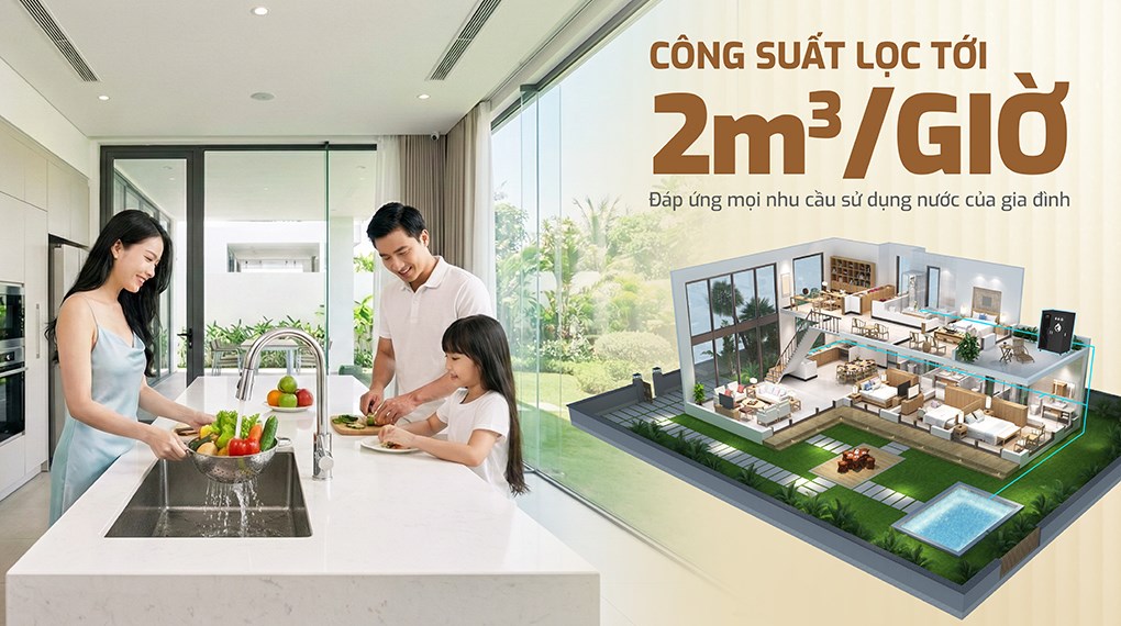 Máy lọc tổng đầu nguồn Karofi KTF-662-AIO