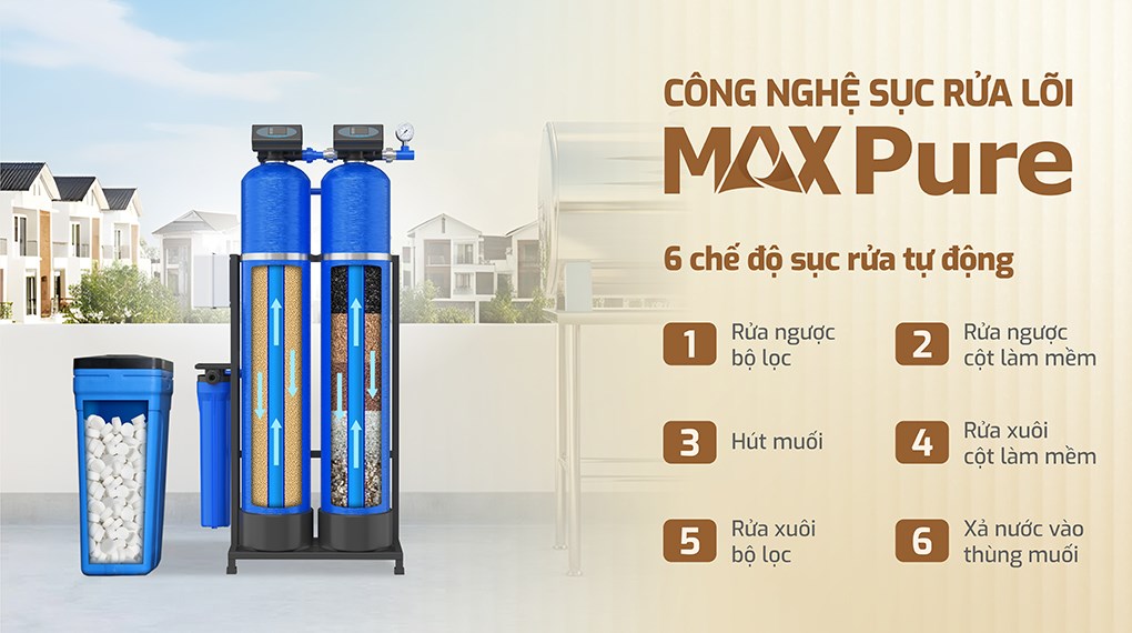 Máy lọc tổng đầu nguồn Karofi KTF-222C