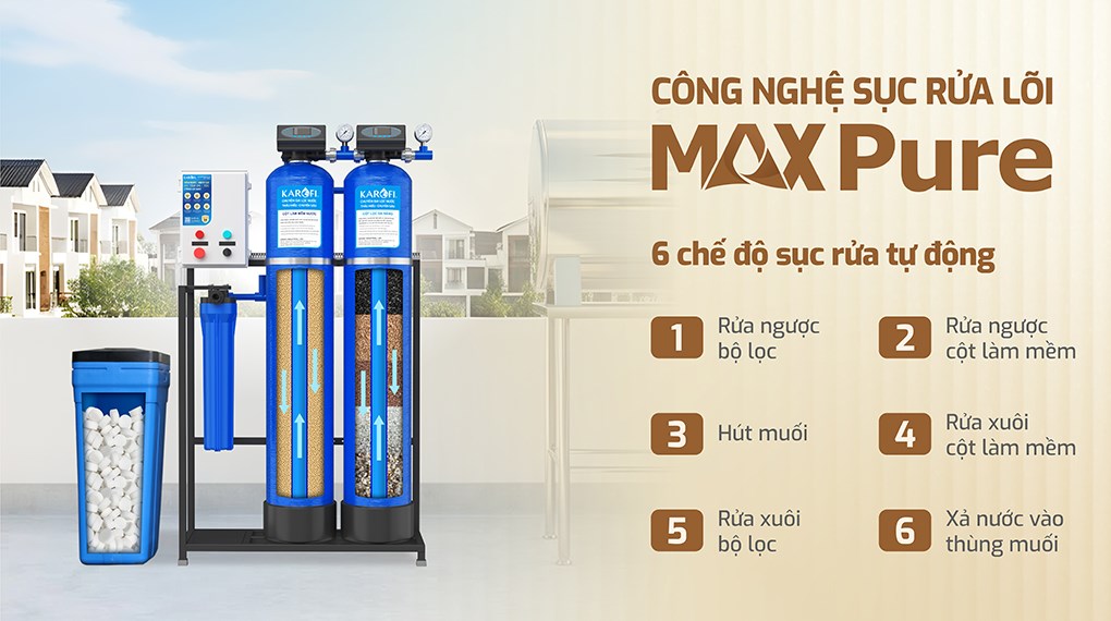 Máy lọc tổng đầu nguồn Karofi KTF-332CT