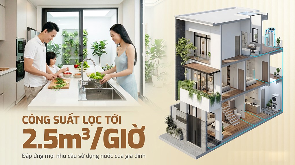 Máy lọc tổng đầu nguồn Karofi KTF-332I - 5