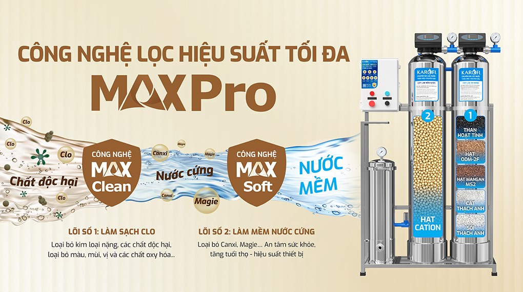 Máy lọc tổng đầu nguồn Karofi KTF-332I
