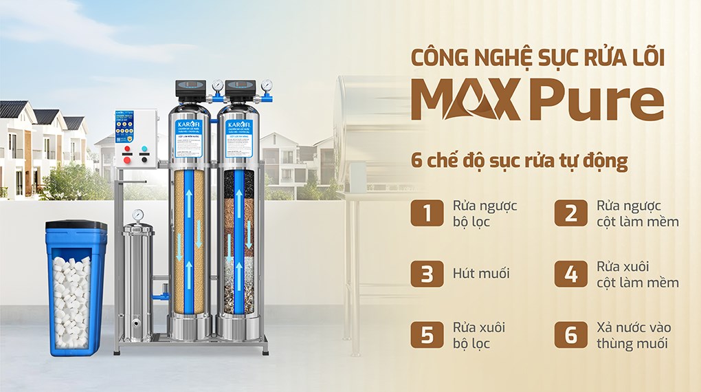 Máy lọc tổng đầu nguồn Karofi KTF-332I