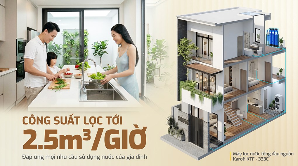 Máy lọc tổng đầu nguồn Karofi KTF-333C