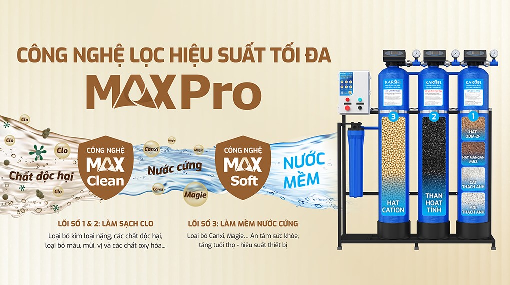 Máy lọc tổng đầu nguồn Karofi KTF-333C