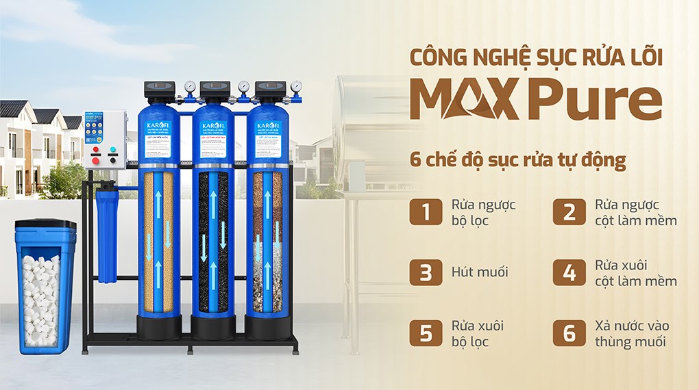 Máy lọc tổng đầu nguồn Karofi KTF-333C