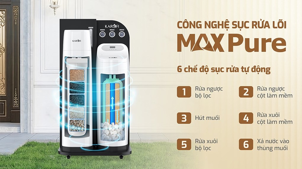 Máy lọc tổng đầu nguồn Karofi WHF-E666-AIO
