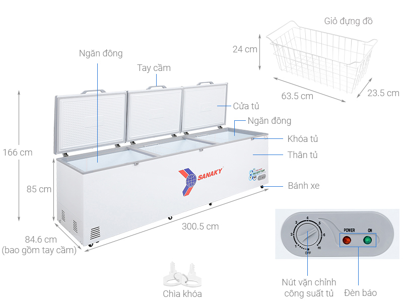 Tủ đông Sanaky Inverter 1143.5 lít VH-1399HY3