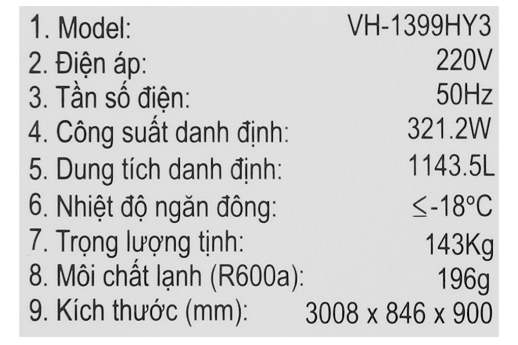 Siêu thị tủ đông Sanaky Inverter 1143.5 lít VH-1399HY3