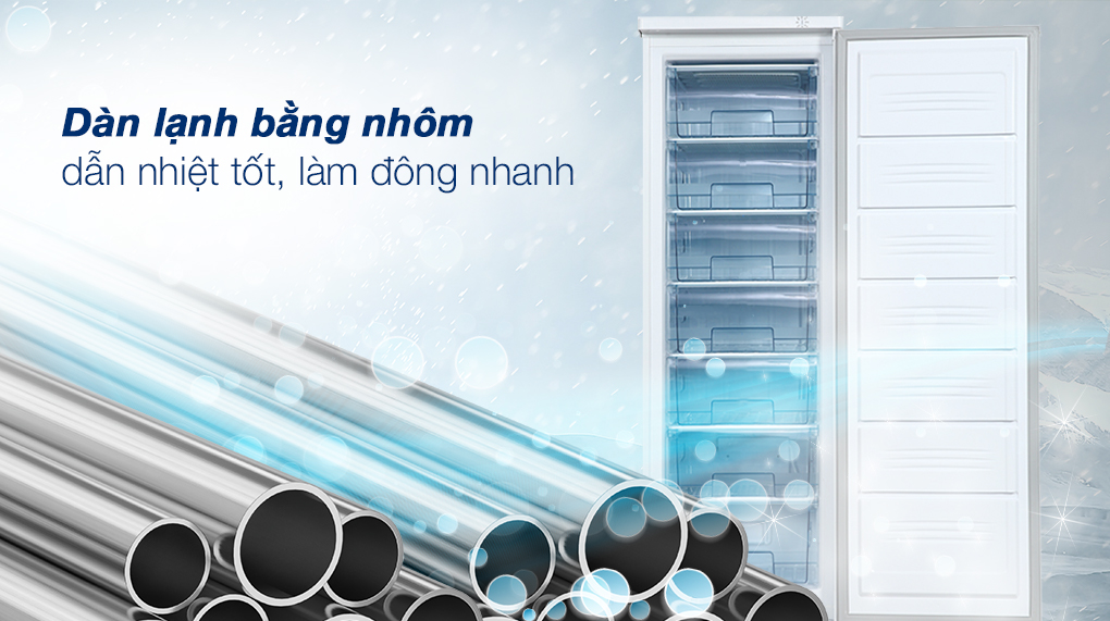 Tủ đông Sanaky 230 lít TD.VH230HY - Dàn lạnh bằng nhôm
