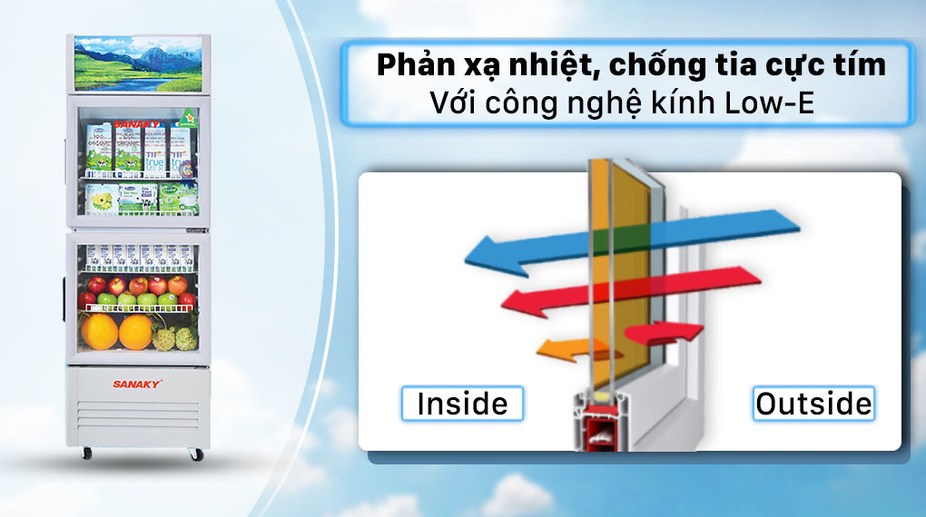 Tủ Mát Sanaky 340 lít TM.VH408WL - Công nghệ kính Low-E