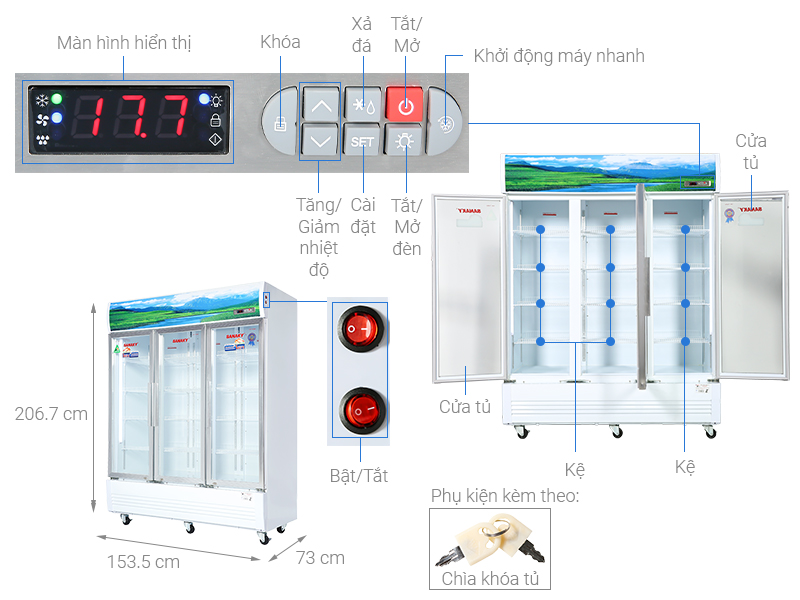 Tủ mát Sanaky 1400 lít TM.VH1520HP