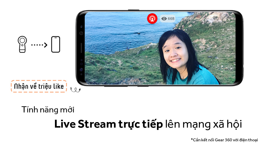 Samsung Gear 360 2017