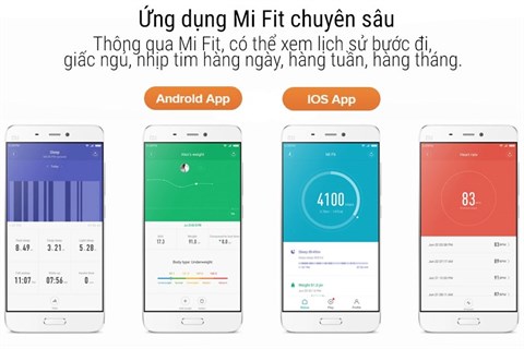 Vòng Đeo Tay Thông Minh Mi-Band 2