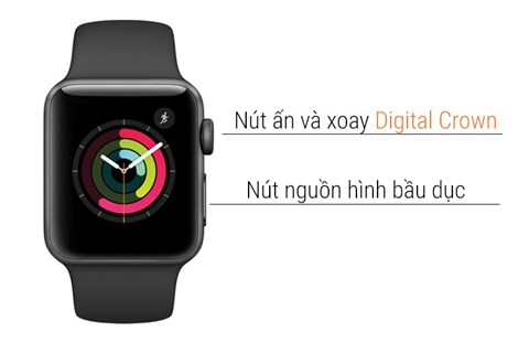Apple Watch S3 GPS có nút nguồn hình bầu dục