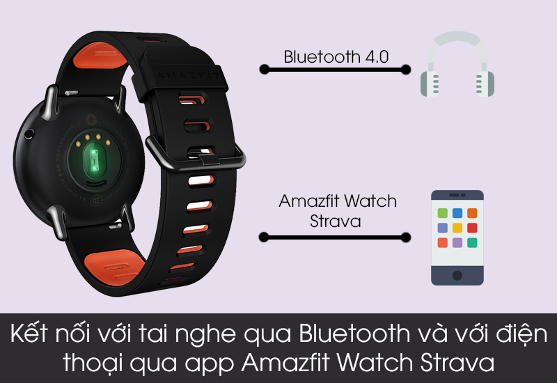 CÓ NÊN MUA ĐỒNG HỒ THÔNG MINH XIAOMI AMAZFIT PACE KHÔNG?