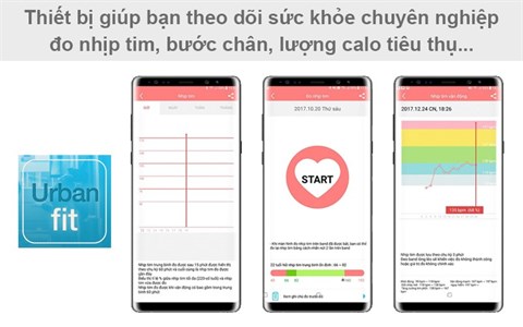 Vòng tay thông minh Partron Urban S+ PWB-250