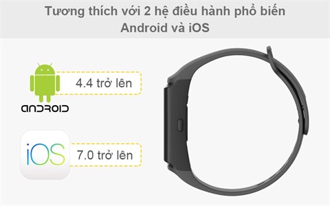 Vòng tay thông minh Partron Urban S+ PWB-250