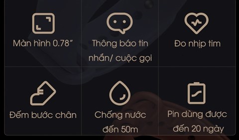 Tổng kết các chức năng