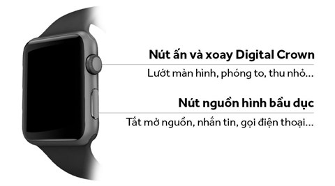 Apple Watch S1, 42mm viền nhôm, dây cao su màu đen
