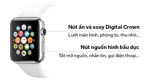 Apple Watch S1, 38mm, viền nhôm, dây cao su màu trắng