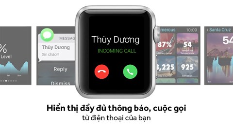 Apple Watch S1, 38mm, viền nhôm, dây cao su màu trắng