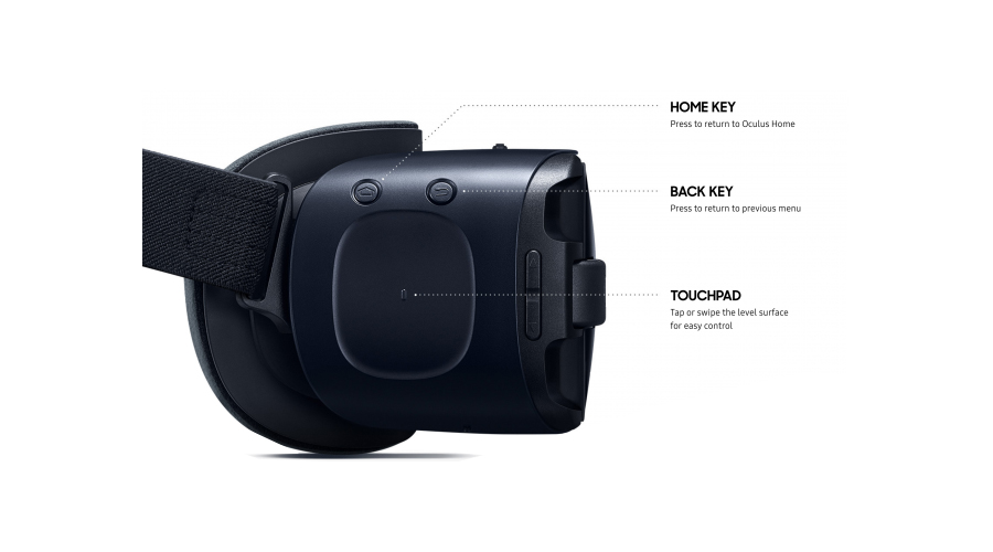 Kính thực tế ảo Samsung Gear VR2