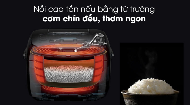 Nồi cơm điện cao tần Zojirushi 1.8 lít ZONC-NP-HRQ18-XT