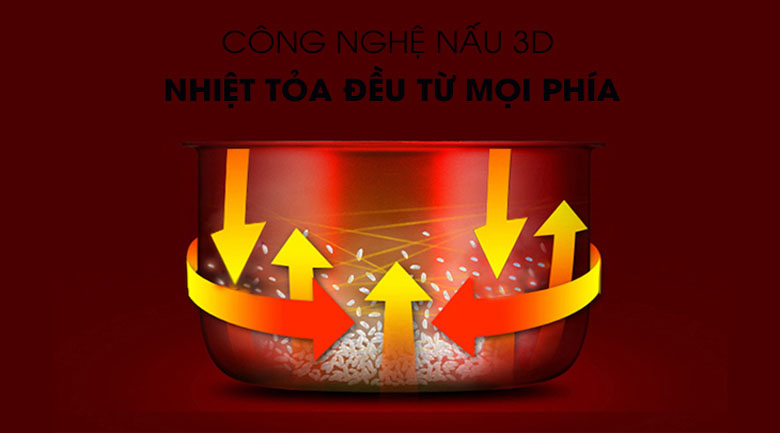 Công nghệ 3D - Nồi cơm nắp gài Cuckoo 5.4 lít CR- 3021