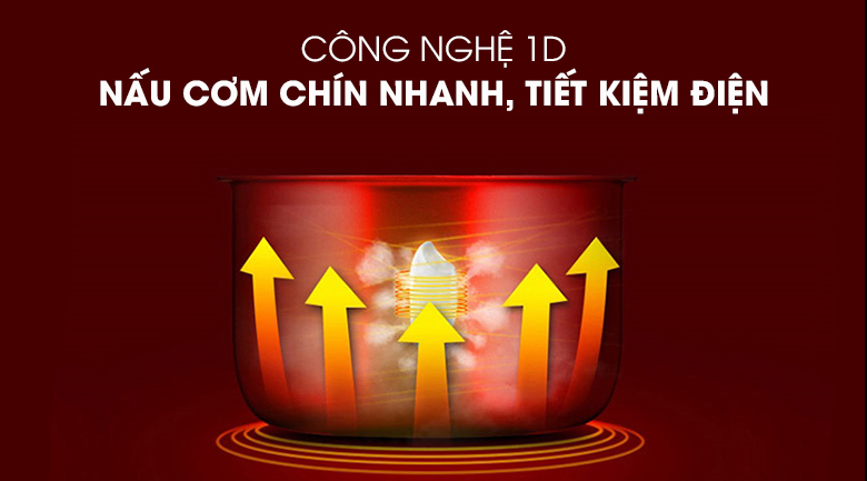 Nồi cơm điện Sharp 1.8 lít KSH-D19V