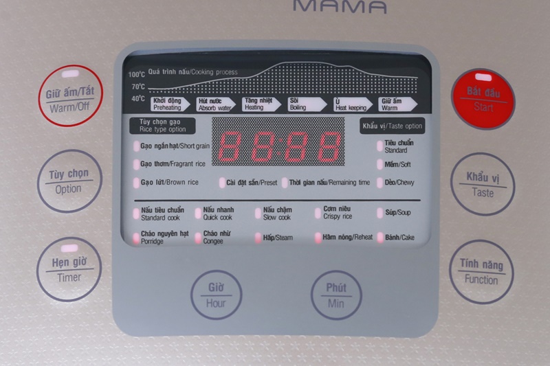 Nồi cơm điện Sunhouse mama 1.5 lít SHD8915 Nồi cơm điện Sunhouse mama 1.5 lít SHD8915
