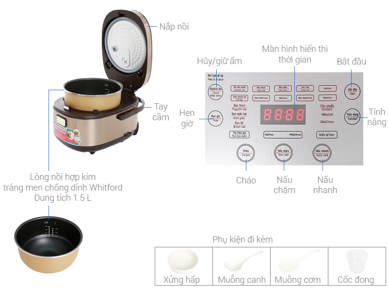 Thông số kỹ thuật Nồi cơm điện Sunhouse Mama 1.5 lít SHD8955