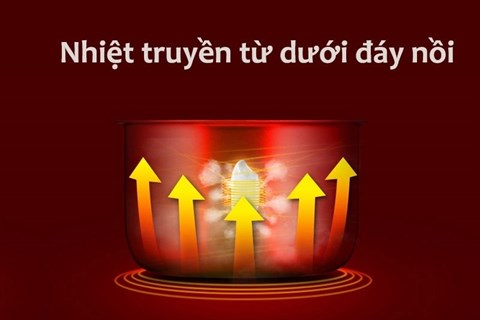 Nồi cơm nắp rời Sharp KSH-D15V 1.5 lít