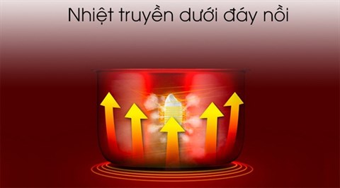 Nồi cơm nắp gài Midea MR-CM18SG 1.8 lít 4