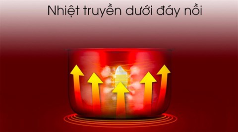 Một mâm nhiệt truyền nhiệt nhanh - Nồi cơm nắp gài Goldsun 1,2 lít ARC-G12MC