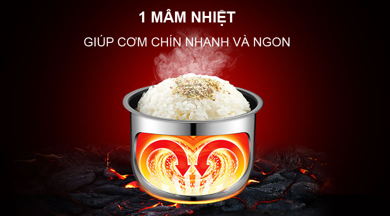Nồi cơm nắp gài Panasonic 1.8 lít SR-MVN187HRA - 3