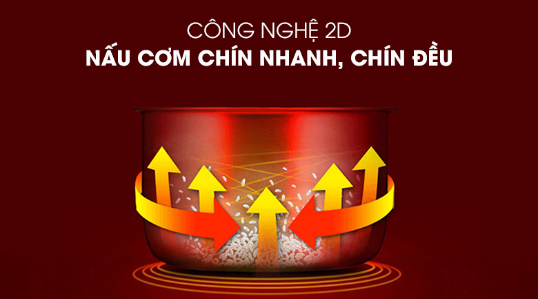 công nghệ nấu 2D