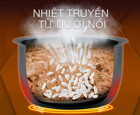 Nồi cơm điện Delites 1.5 lít NCR1502
