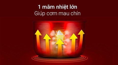 Nồi cơm nắp gài Delites NCG1804