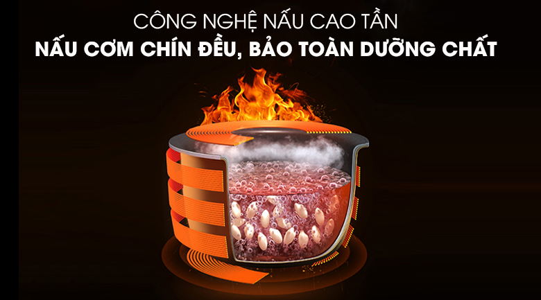 Nồi cơm điện cao tần Hitachi 1.8 lít RZ-GHE18