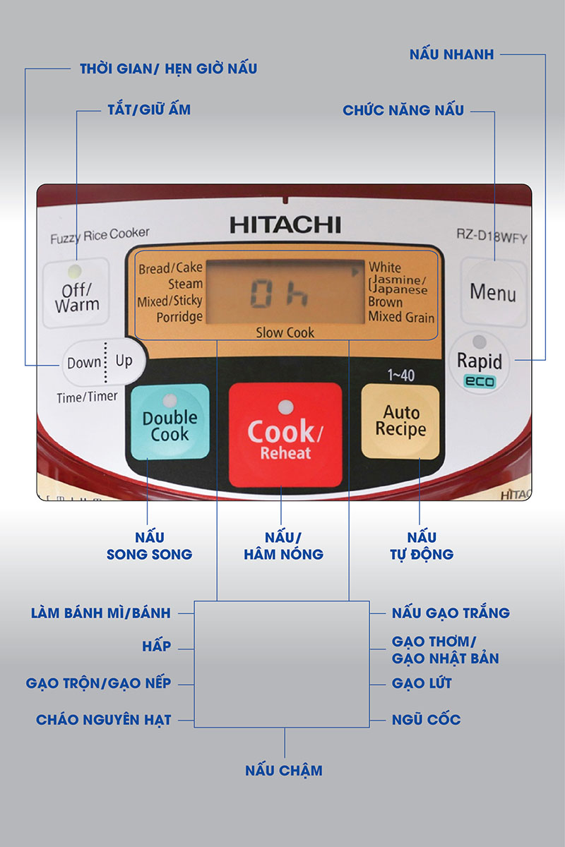 Điều khiển điện tử dễ thao tác - Nồi cơm điện tử Hitachi 1.8 lít RZ-D18WFY (RE)