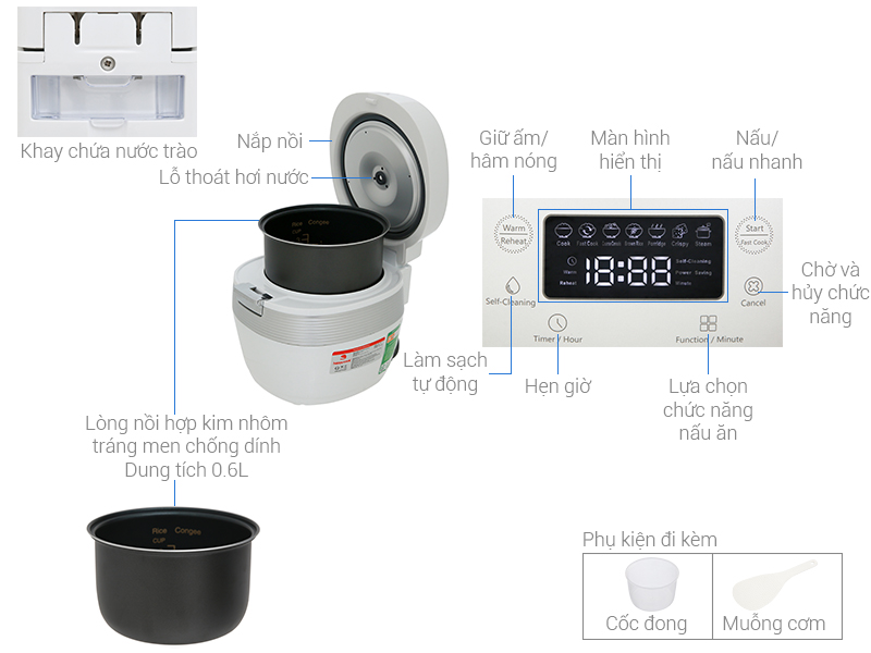 Thông số kỹ thuật Nồi cơm điện tử 0.6 lít Happycook HCJ-060D